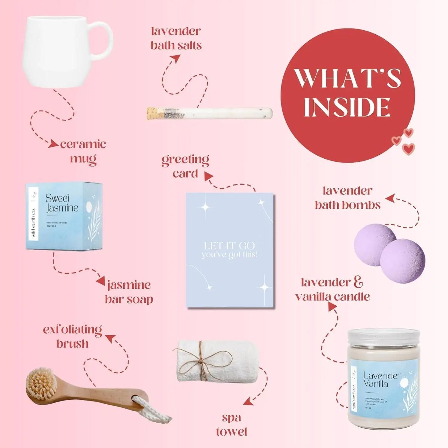 Women's Relaxation Care Kit