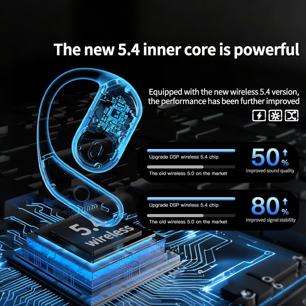 LumiVerse Earbuds: 144 Language Translator for Travel & Business