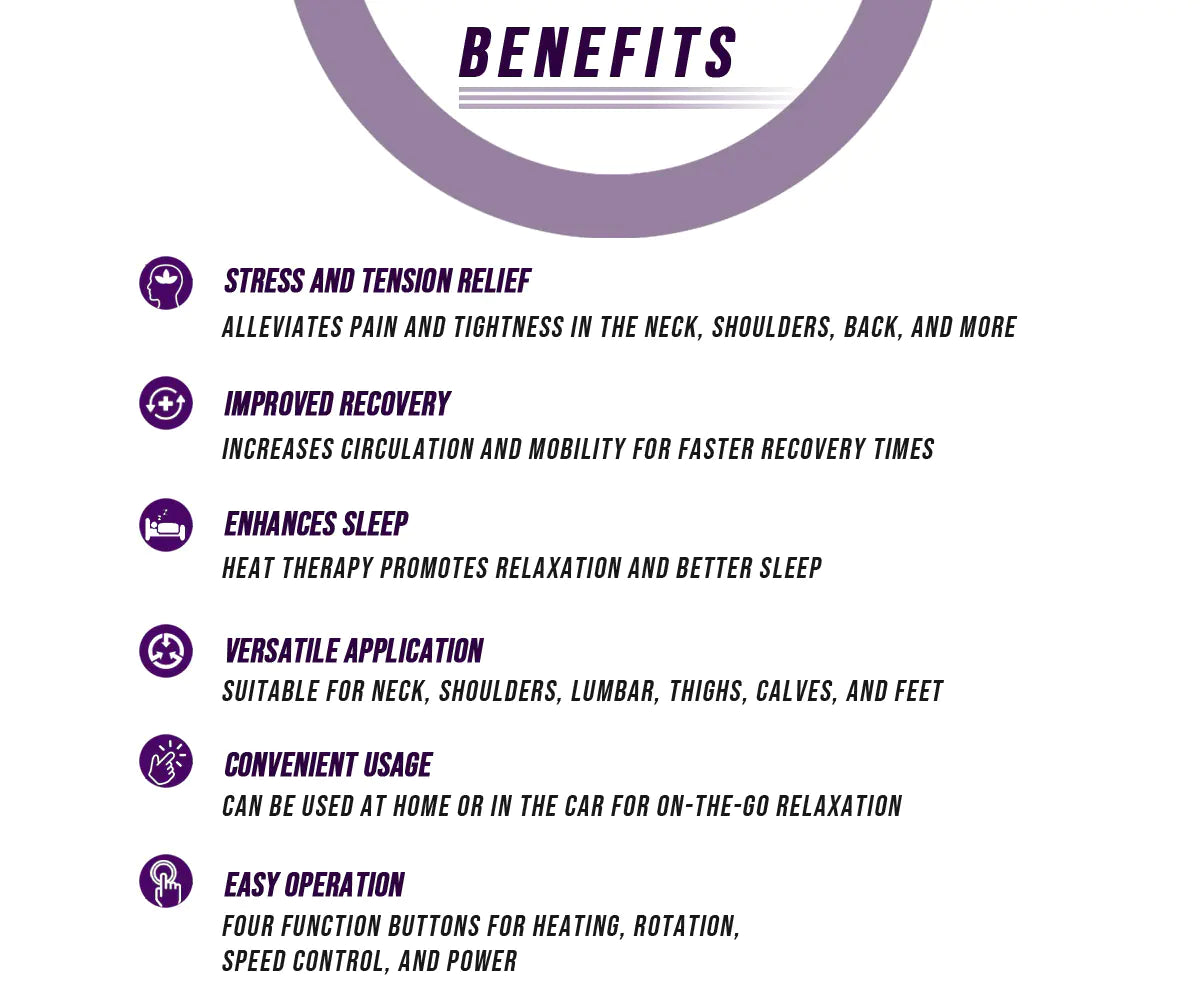 Heat Therapy Neck Massager