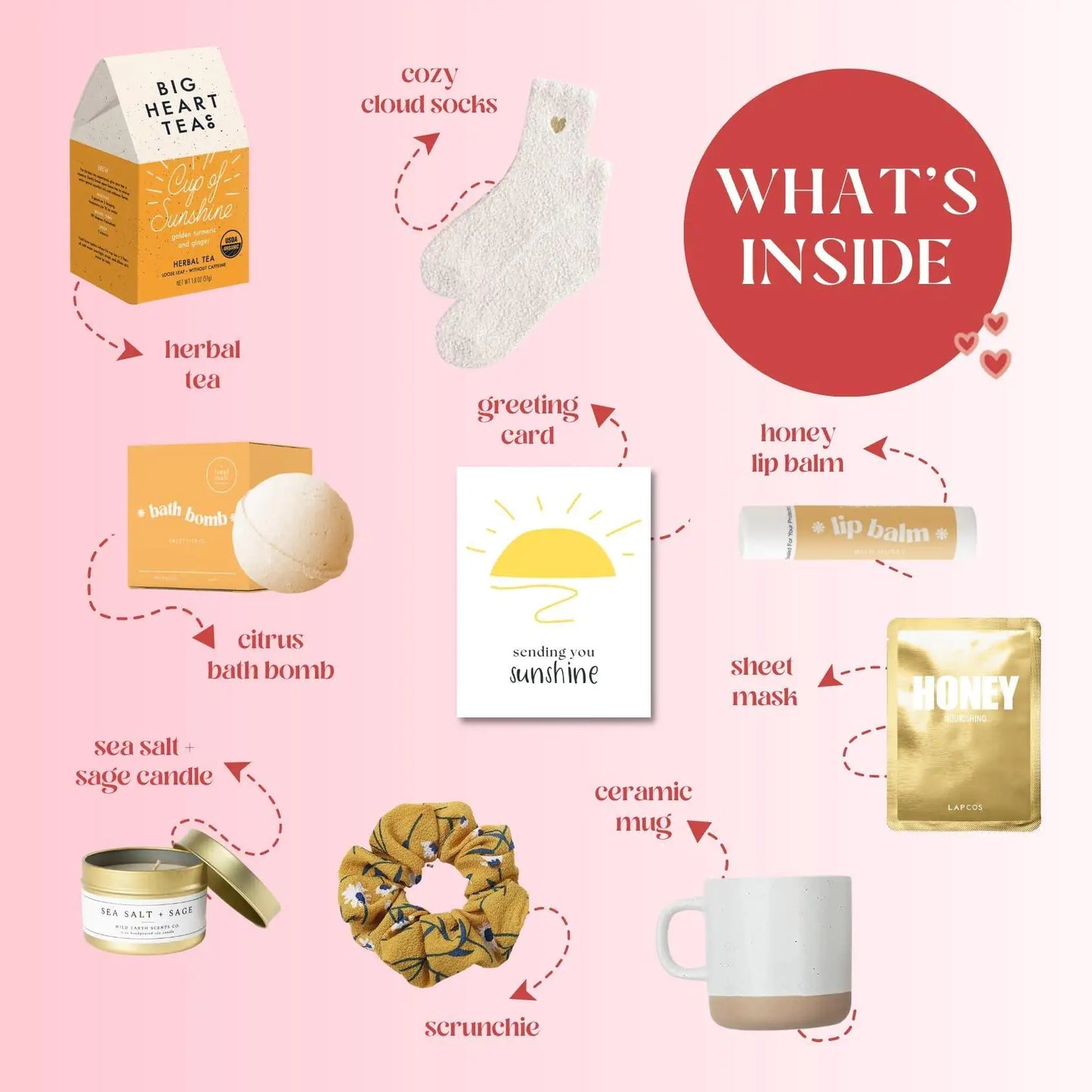 Sunshine Serenity Women's Care Package with Herbal Tea