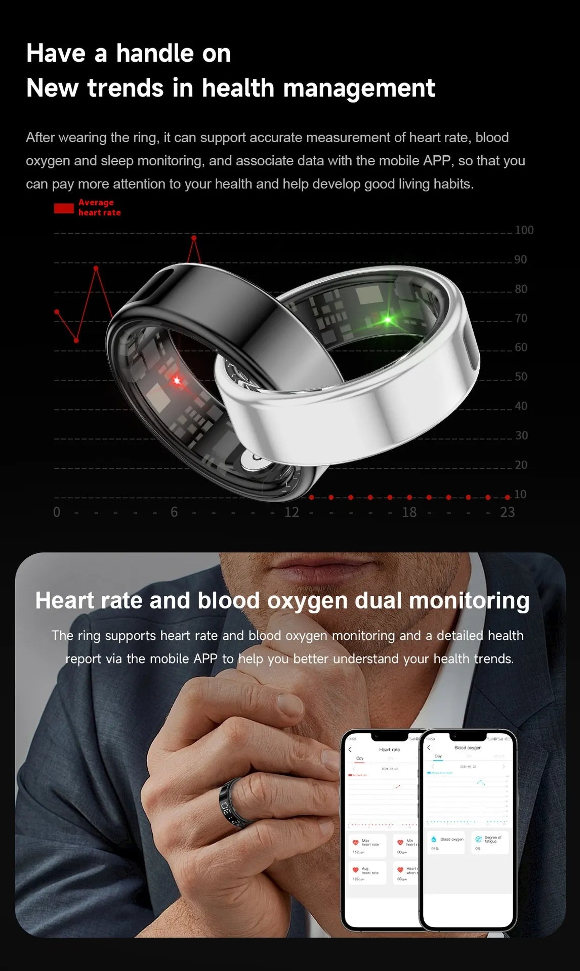 Lumora Smart Ring